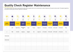 Quality check register maintenance rumen ppt powerpoint presentation professional format