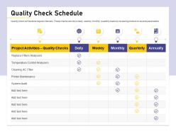 Quality Check Schedule Ac Filter Ppt Powerpoint Presentation Summary Background