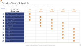 Quality Check Schedule Optimize Business Core Operations