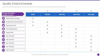 Quality Check Schedule Organizational Problem Solving Tool
