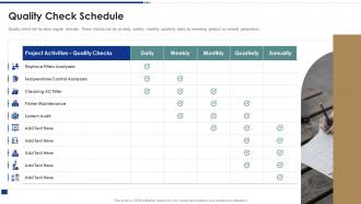 Quality check schedule strawman proposal for business problem solving
