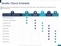 Quality check schedule temperature ppt powerpoint presentation inspiration