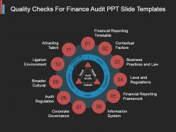 Quality Checks For Finance Audit Ppt Slide Templates