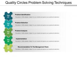 Quality Circles Problem Solving Techniques