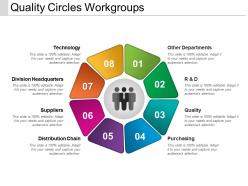 Quality Circles Workgroups
