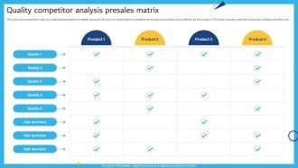Quality Competitor Analysis Presales Matrix