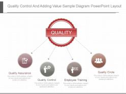 Quality control and adding value sample diagram powerpoint layout
