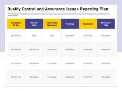 Quality Control And Assurance Issues Reporting Plan M1469 Ppt Powerpoint Presentation File Aids