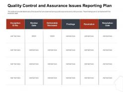 Quality control and assurance issues reporting plan ppt ideas