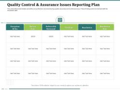 Quality control and assurance issues reporting plan tracked powerpoint presentation icons