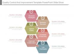 Quality control and improvement template powerpoint slide show