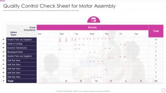 Quality Control Check Sheet For Motor Assembly Quality Assurance Plan And Procedures Set 1