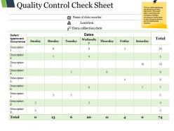 Quality control check sheet ppt background