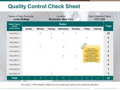 Quality control check sheet ppt pictures format ideas