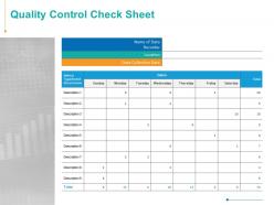 Quality control check sheet ppt powerpoint presentation inspiration files