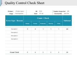 Quality Control Check Sheet Ppt Styles Graphics Tutorials