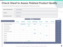 Quality control engineering check sheet to assess finished product quality ppt example topics