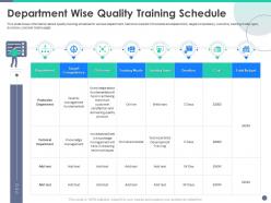 Quality control engineering department wise quality training schedule ppt powerpoint graphics