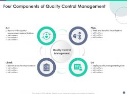 Quality control engineering four components of quality control management ppt summary