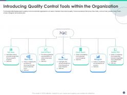Quality control engineering introducing quality control tools within the organization ppt deck