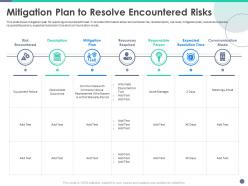 Quality control engineering mitigation plan to resolve encountered risks ppt powerpoint model