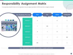 Quality control engineering responsibility assignment matrix ppt powerpoint presentation styles