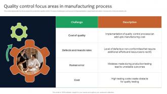 Quality Control Focus Areas In Deployment Of Manufacturing Strategies Strategy SS V