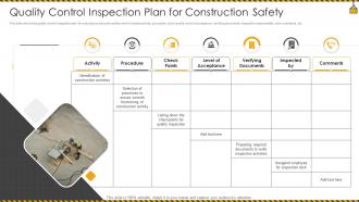 Quality Control Inspection Plan For Construction Safety