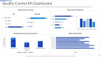 Quality control kpi dashboard quality assurance processes in agile environment