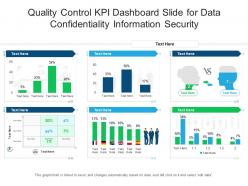 Quality control kpi dashboard slide for data confidentiality information security powerpoint template