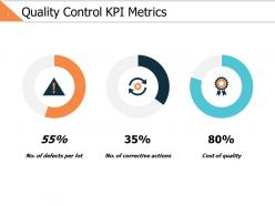 Quality control kpi metrics ppt powerpoint presentation gallery example