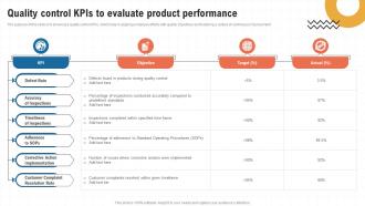 Quality Control KPIs To Evaluate Product Performance