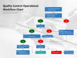 Quality control operational workflow chart