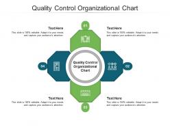 Quality control organizational chart ppt powerpoint presentation infographic template structure cpb