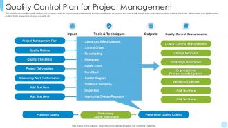 Quality Control Plan For Project Management