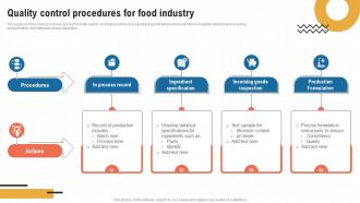 Quality Control Procedures For Food Industry