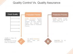 Quality control vs quality assurance example ppt presentation