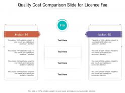 Quality cost comparison slide for licence fee infographic template