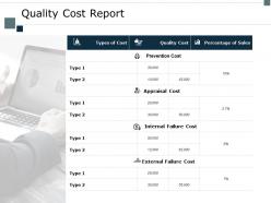 Quality Cost Report Sales Ppt Powerpoint Presentation Guide