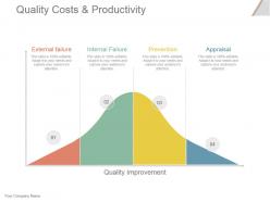 Quality costs and productivity powerpoint slide deck template