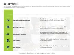 Quality culture company culture and beliefs ppt template