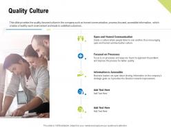 Quality culture information is accessible ppt powerpoint presentation show