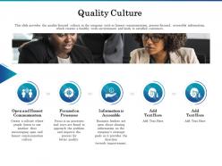 Quality culture processes ppt powerpoint presentation icon background