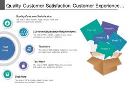 Quality customer satisfaction customer experience requirements target marketing