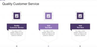 Quality Customer Service In Powerpoint And Google Slides Cpb