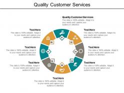 Quality customer services ppt powerpoint presentation inspiration deck cpb