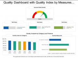 Quality dashboard with quality index by measures and quality index