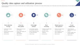 Quality Data Capture And Utilization Process