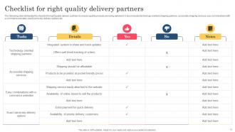 Quality Delivery Powerpoint Ppt Template Bundles Engaging Professionally