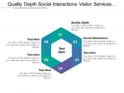 Quality depth social interactions visitor services organization structure